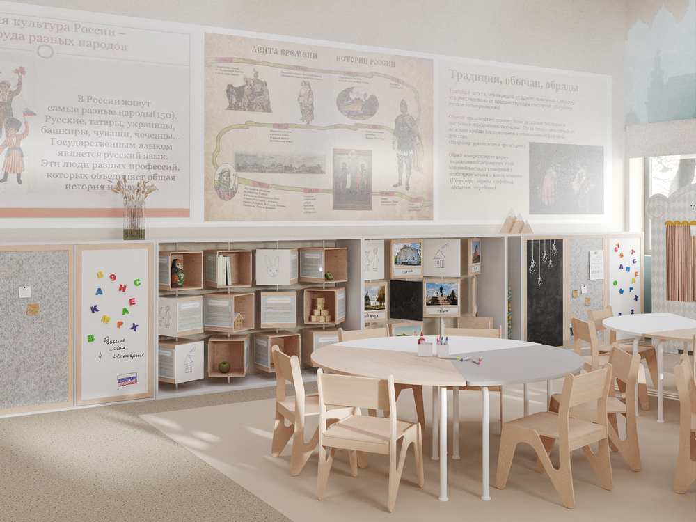 Особенности оформления небольших музеев в школах и детских садах